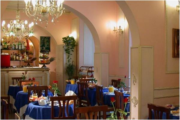 Hotell Philia Rom
